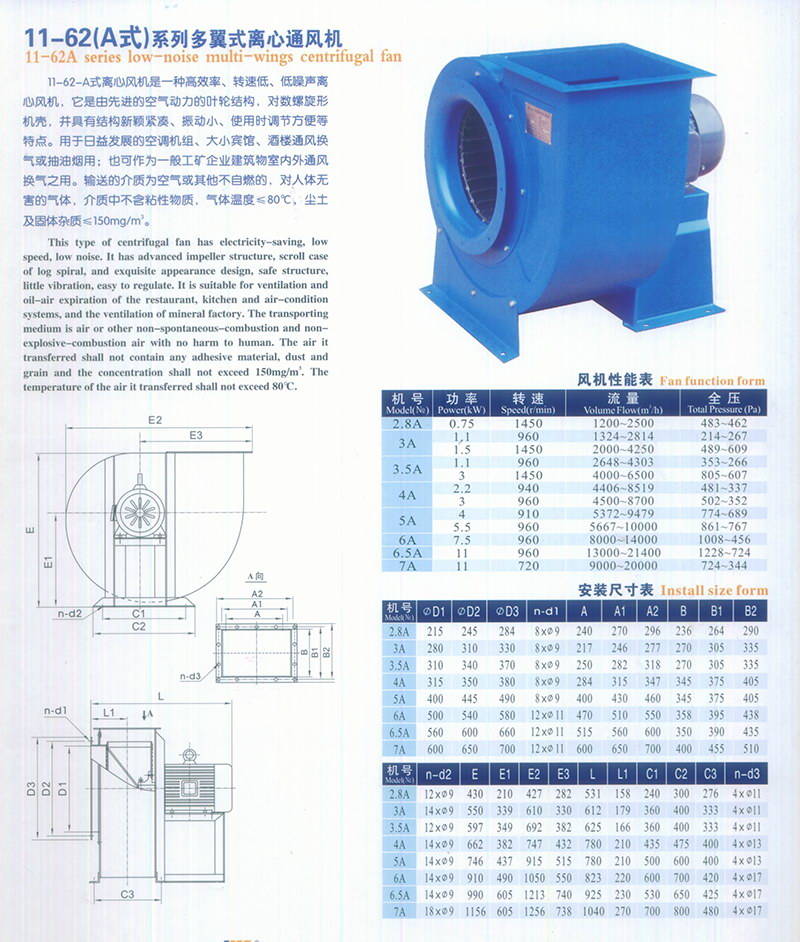 離心風(fēng)機