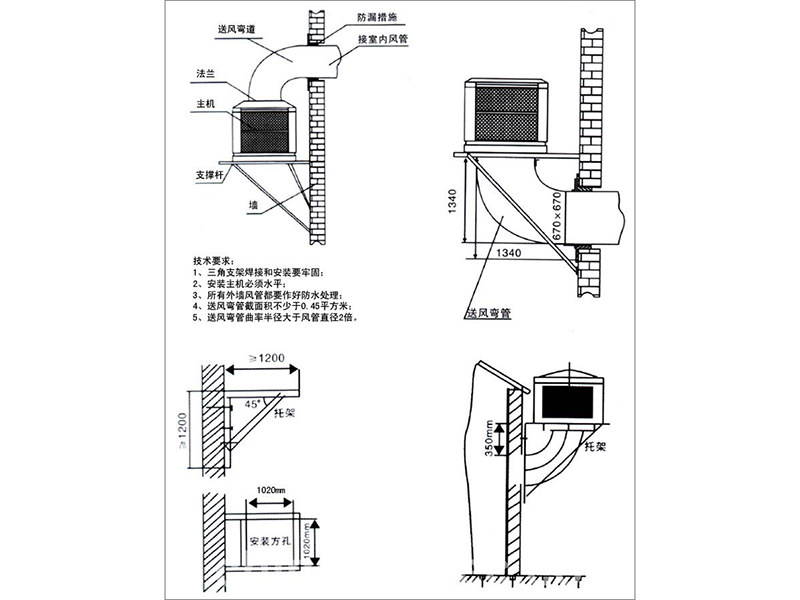 冷風機