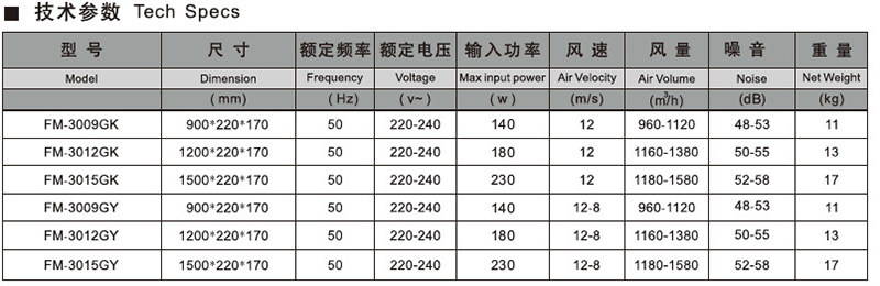 風(fēng)幕機